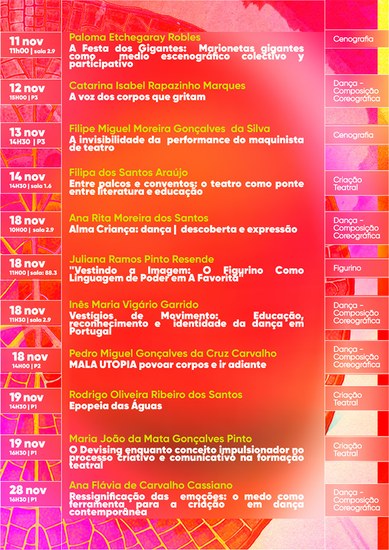 Provas Públicas - Mestrado em Artes Cénicas - ESMAE